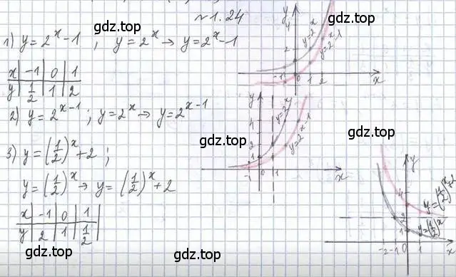 Решение номер 1.24 (страница 13) гдз по алгебре 11 класс Мерзляк, Номировский, учебник