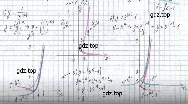 Решение номер 1.32 (страница 14) гдз по алгебре 11 класс Мерзляк, Номировский, учебник