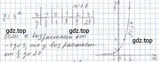 Решение номер 1.7 (страница 11) гдз по алгебре 11 класс Мерзляк, Номировский, учебник