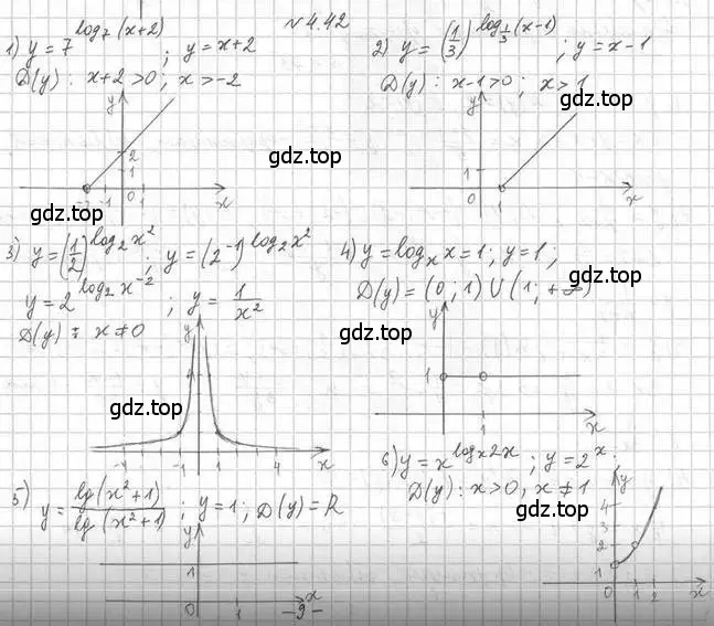 Решение номер 4.42 (страница 36) гдз по алгебре 11 класс Мерзляк, Номировский, учебник