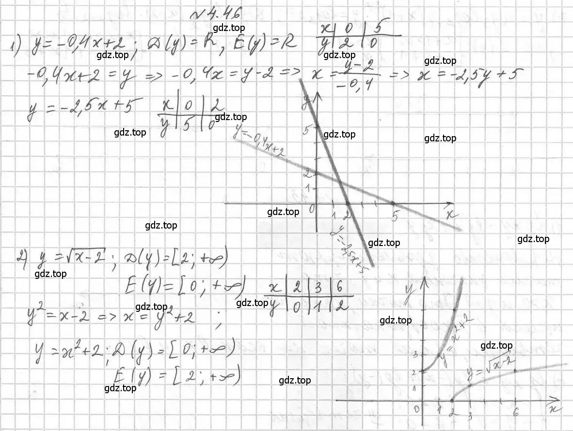 Решение номер 4.46 (страница 37) гдз по алгебре 11 класс Мерзляк, Номировский, учебник