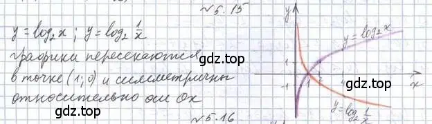 Решение номер 5.15 (страница 42) гдз по алгебре 11 класс Мерзляк, Номировский, учебник