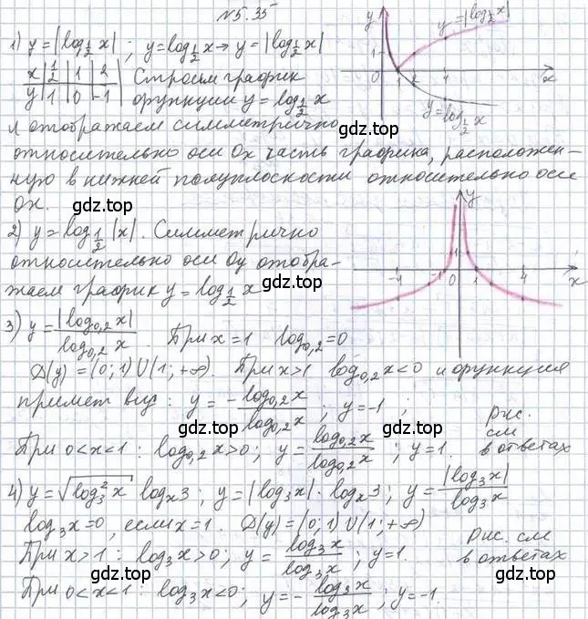 Решение номер 5.35 (страница 44) гдз по алгебре 11 класс Мерзляк, Номировский, учебник