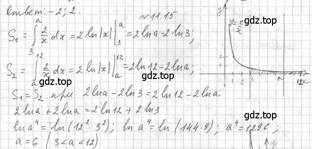 Решение номер 11.15 (страница 102) гдз по алгебре 11 класс Мерзляк, Номировский, учебник