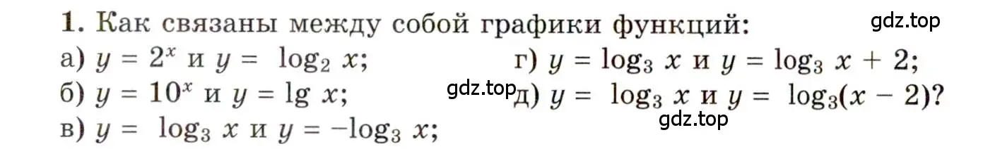 Условие номер 1 (страница 121) гдз по алгебре 11 класс Мордкович, Семенов, учебник 1 часть