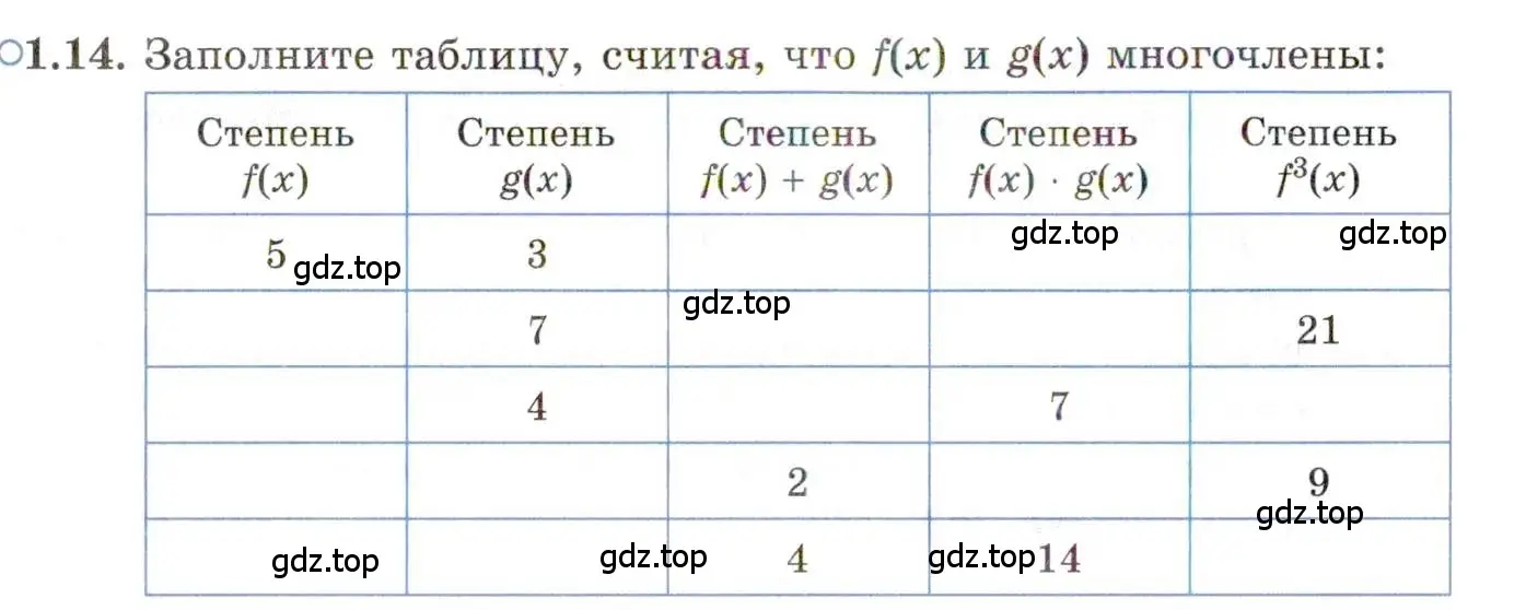 Условие номер 1.14 (страница 12) гдз по алгебре 11 класс Мордкович, Семенов, задачник 2 часть