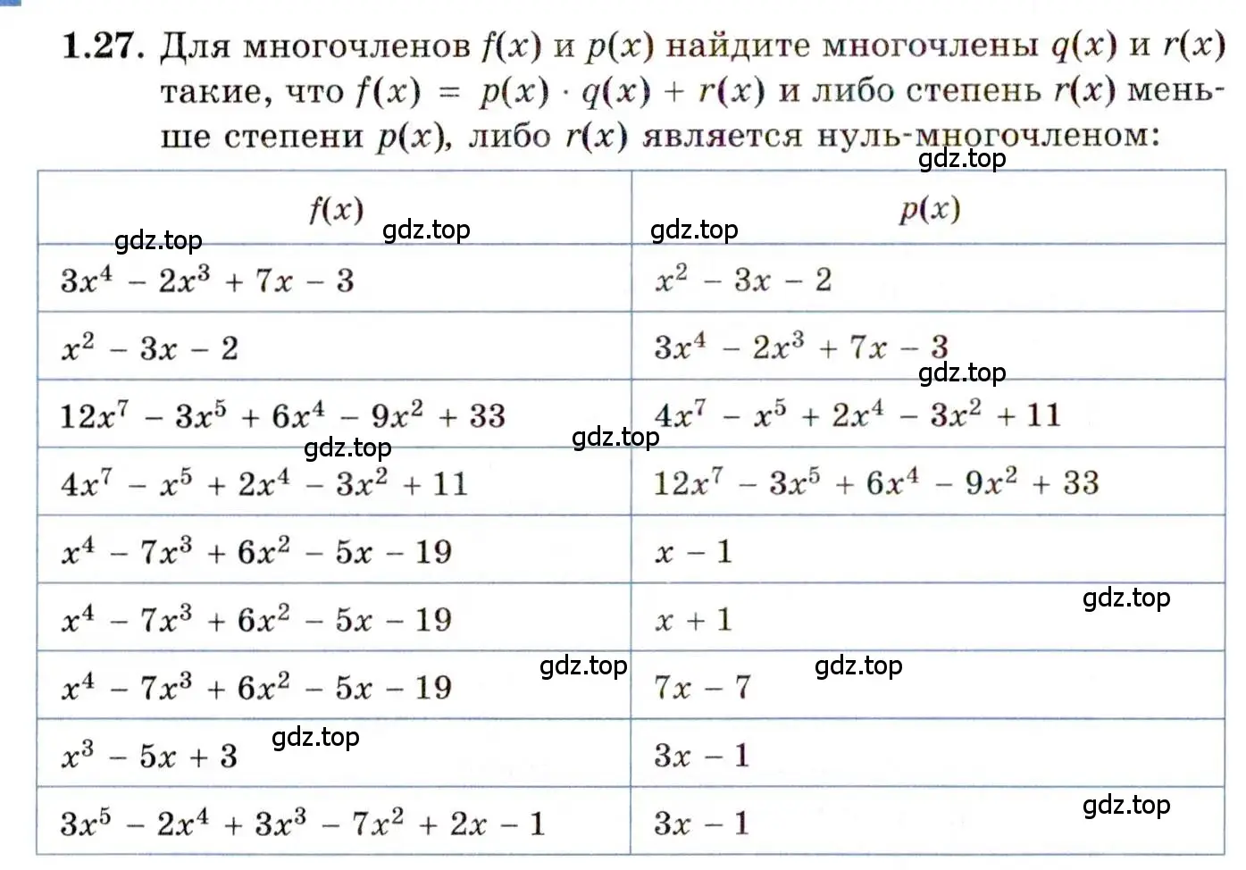 Условие номер 1.27 (страница 14) гдз по алгебре 11 класс Мордкович, Семенов, задачник 2 часть