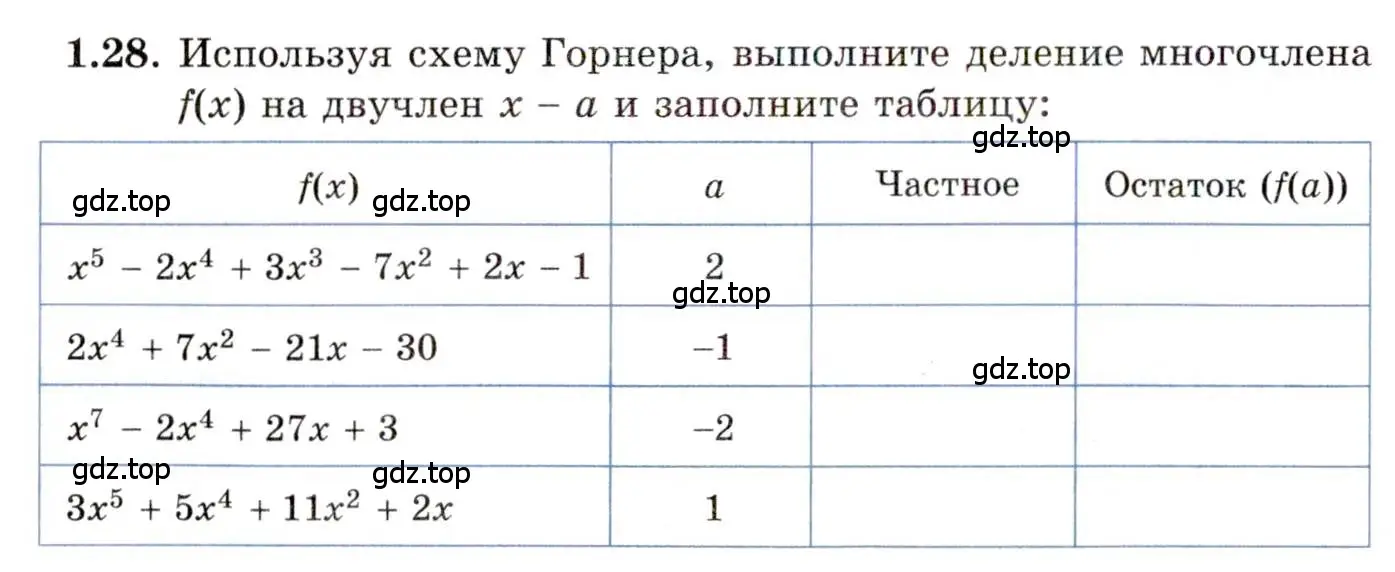 Условие номер 1.28 (страница 14) гдз по алгебре 11 класс Мордкович, Семенов, задачник 2 часть