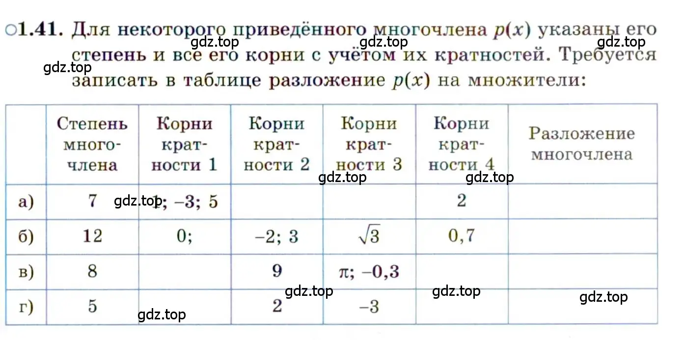 Условие номер 1.41 (страница 17) гдз по алгебре 11 класс Мордкович, Семенов, задачник 2 часть