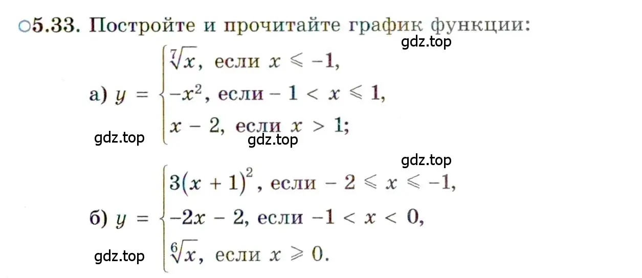 Условие номер 5.33 (страница 35) гдз по алгебре 11 класс Мордкович, Семенов, задачник 2 часть