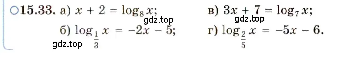 Условие номер 15.33 (страница 93) гдз по алгебре 11 класс Мордкович, Семенов, задачник 2 часть