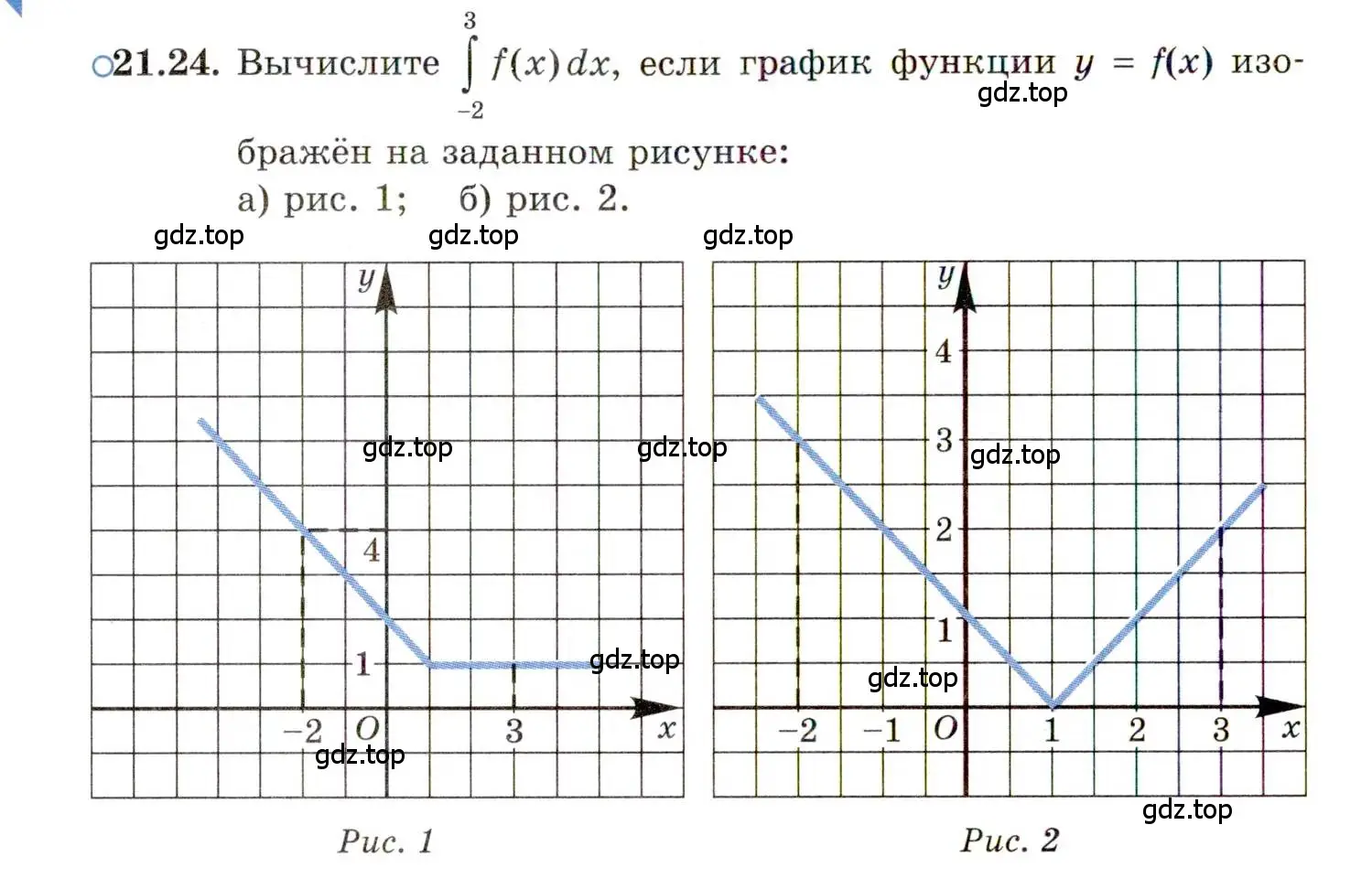 Условие номер 21.24 (страница 138) гдз по алгебре 11 класс Мордкович, Семенов, задачник 2 часть