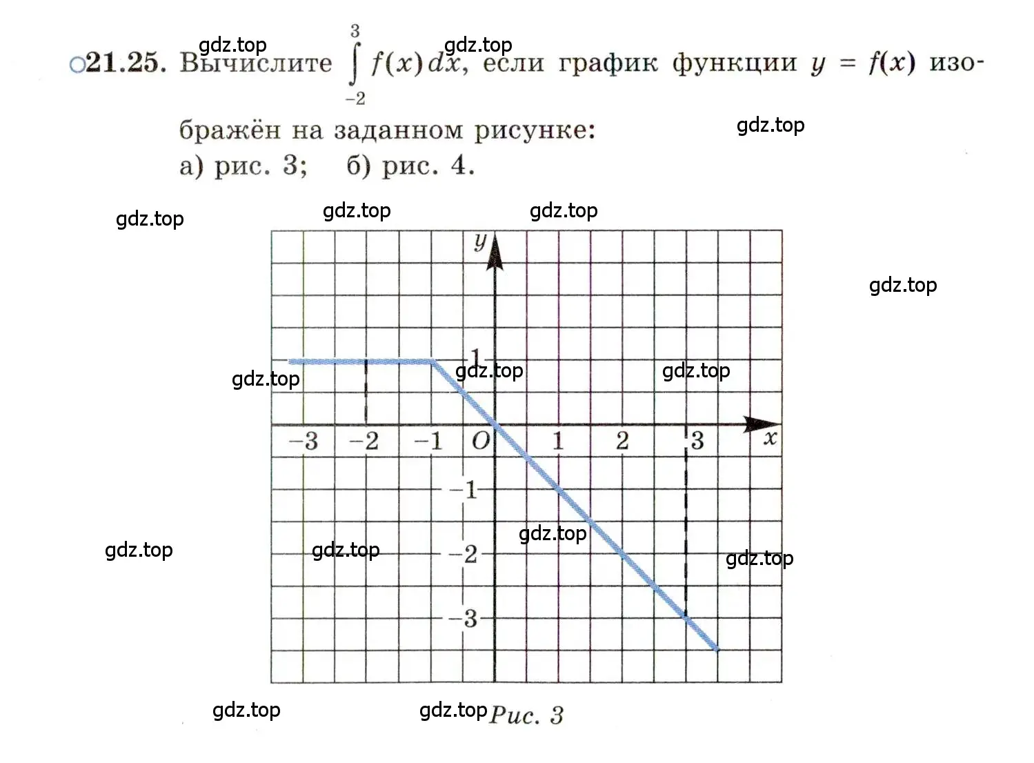 Условие номер 21.25 (страница 138) гдз по алгебре 11 класс Мордкович, Семенов, задачник 2 часть