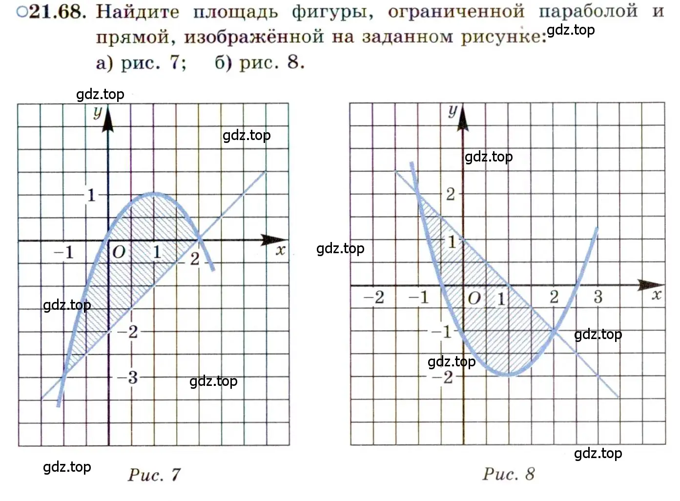 Условие номер 21.68 (страница 145) гдз по алгебре 11 класс Мордкович, Семенов, задачник 2 часть