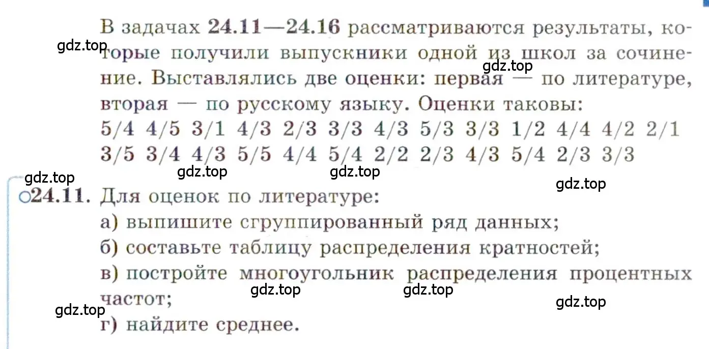 Условие номер 24.11 (страница 159) гдз по алгебре 11 класс Мордкович, Семенов, задачник 2 часть