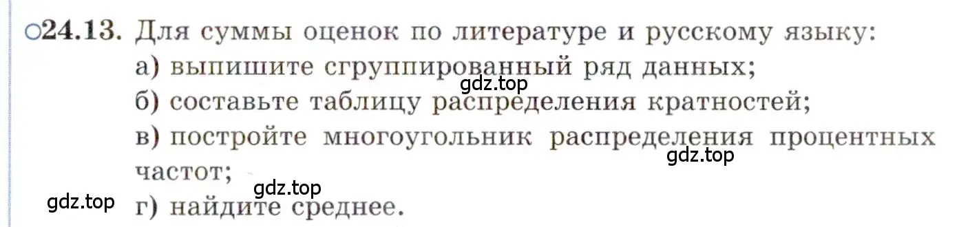 Условие номер 24.13 (страница 160) гдз по алгебре 11 класс Мордкович, Семенов, задачник 2 часть