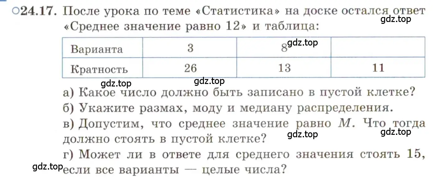 Условие номер 24.17 (страница 161) гдз по алгебре 11 класс Мордкович, Семенов, задачник 2 часть