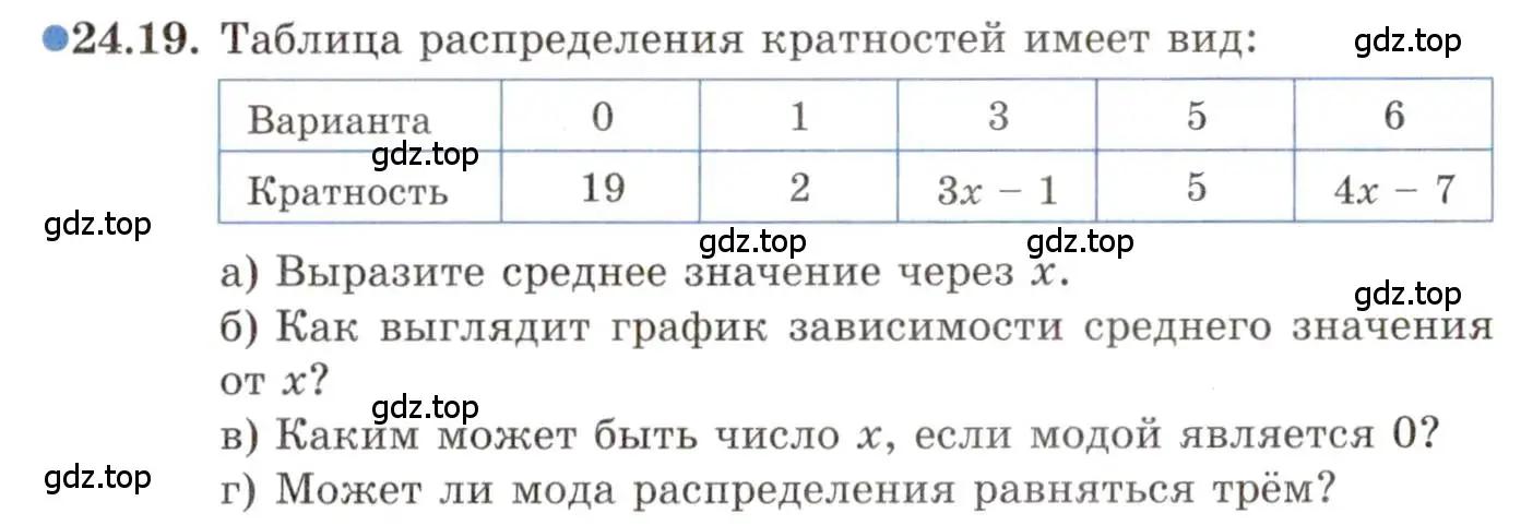 Условие номер 24.19 (страница 161) гдз по алгебре 11 класс Мордкович, Семенов, задачник 2 часть