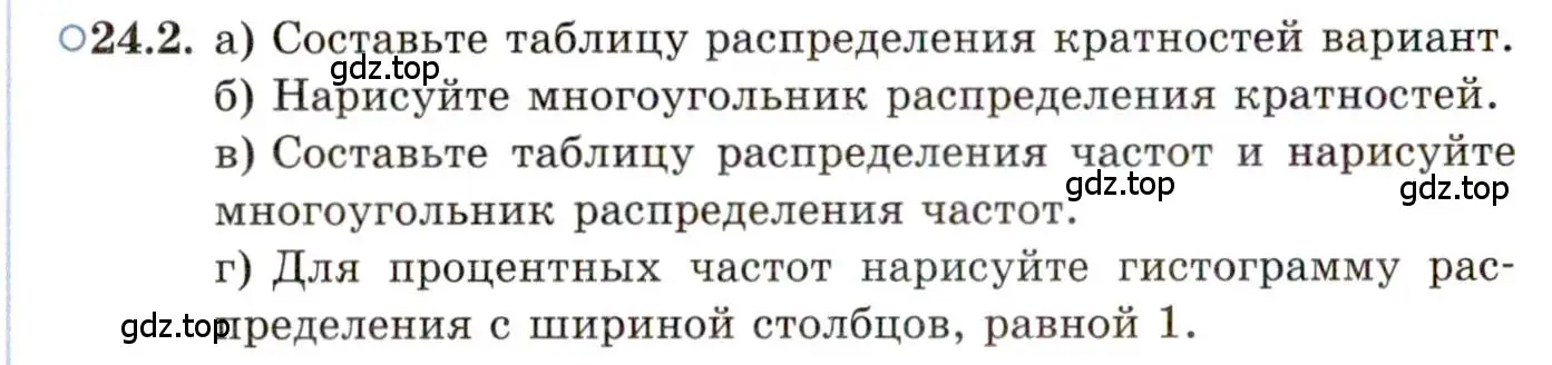 Условие номер 24.2 (страница 157) гдз по алгебре 11 класс Мордкович, Семенов, задачник 2 часть