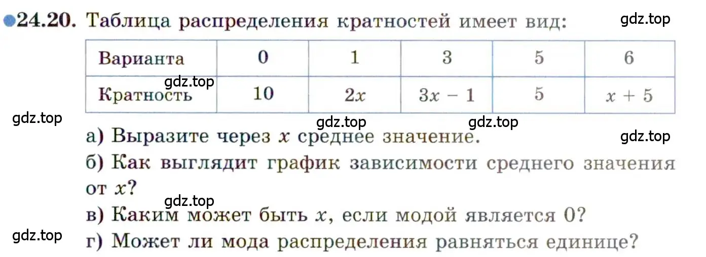 Условие номер 24.20 (страница 162) гдз по алгебре 11 класс Мордкович, Семенов, задачник 2 часть