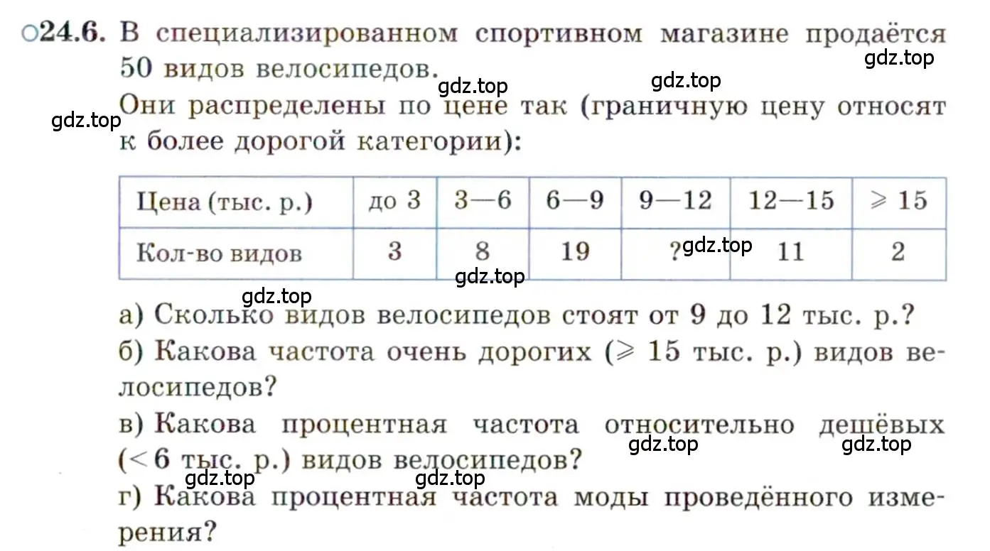 Условие номер 24.6 (страница 158) гдз по алгебре 11 класс Мордкович, Семенов, задачник 2 часть