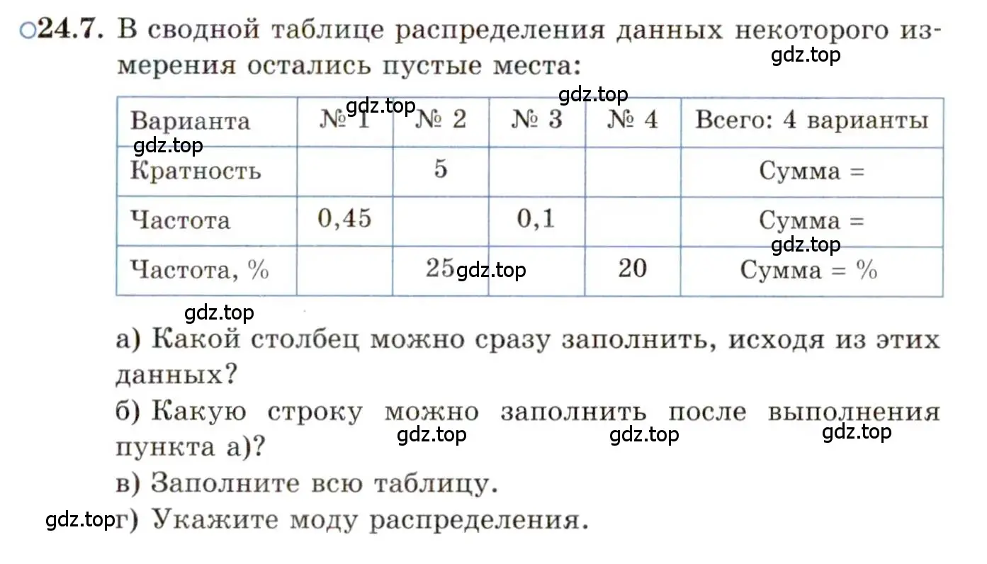 Условие номер 24.7 (страница 158) гдз по алгебре 11 класс Мордкович, Семенов, задачник 2 часть