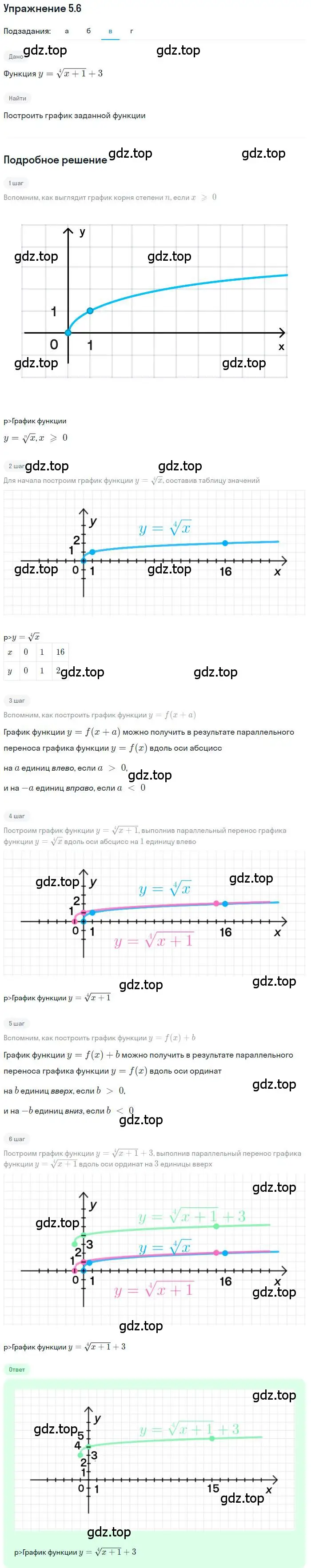 Решение номер 5.6 (страница 31) гдз по алгебре 11 класс Мордкович, Семенов, задачник 2 часть