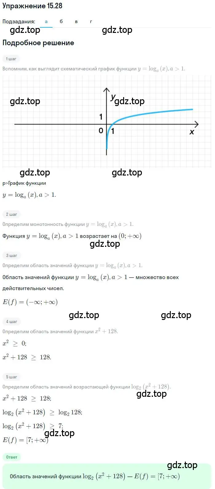 Решение номер 15.28 (страница 93) гдз по алгебре 11 класс Мордкович, Семенов, задачник 2 часть