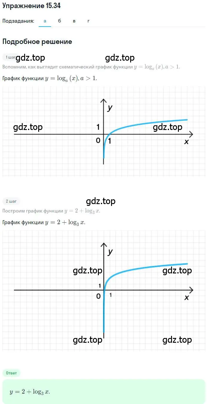 Решение номер 15.34 (страница 93) гдз по алгебре 11 класс Мордкович, Семенов, задачник 2 часть