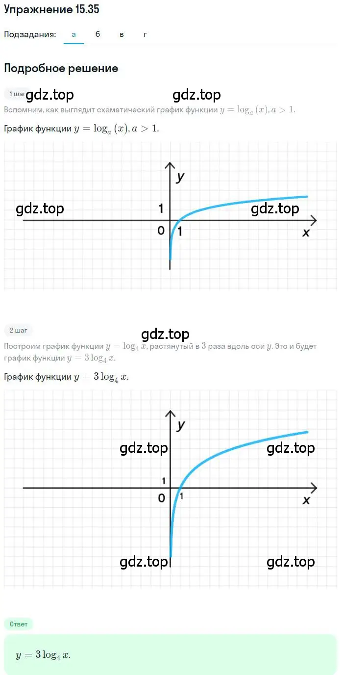 Решение номер 15.35 (страница 94) гдз по алгебре 11 класс Мордкович, Семенов, задачник 2 часть