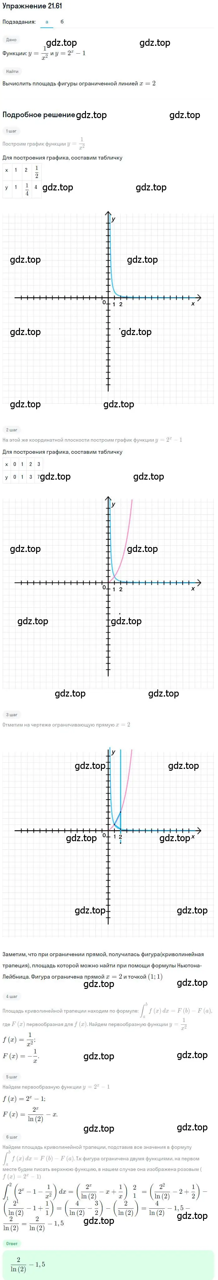 Решение номер 21.61 (страница 144) гдз по алгебре 11 класс Мордкович, Семенов, задачник 2 часть