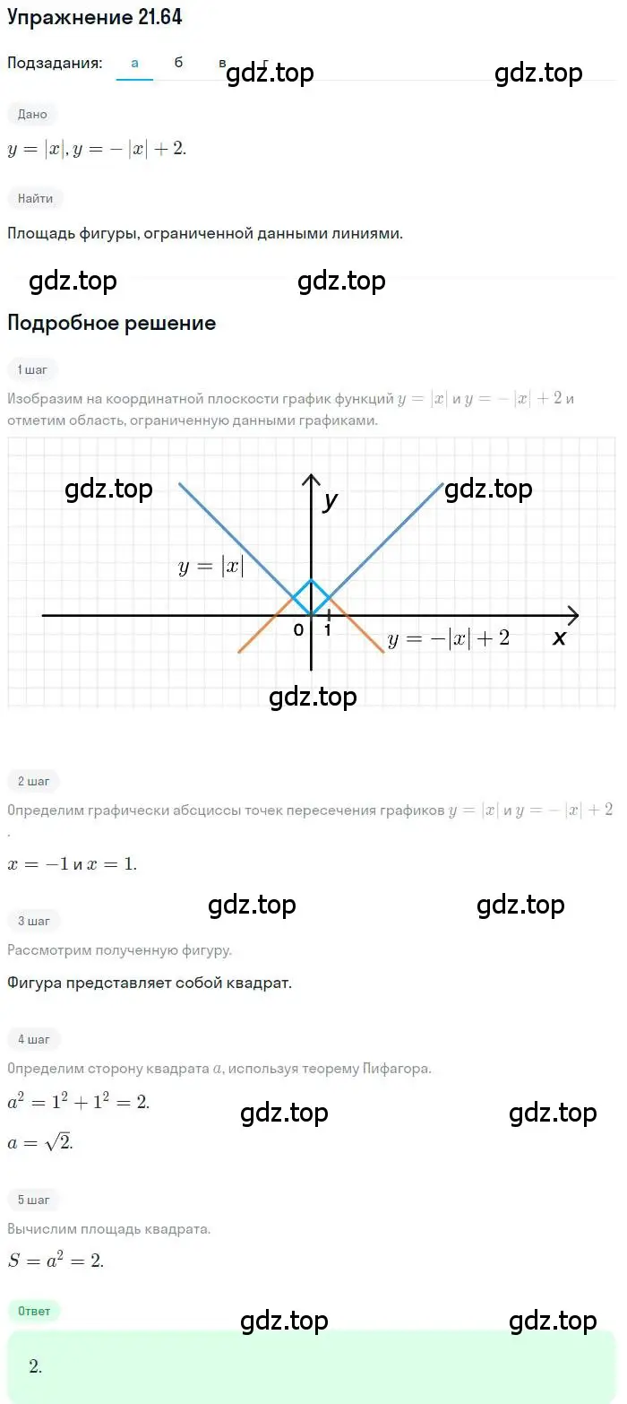 Решение номер 21.64 (страница 144) гдз по алгебре 11 класс Мордкович, Семенов, задачник 2 часть