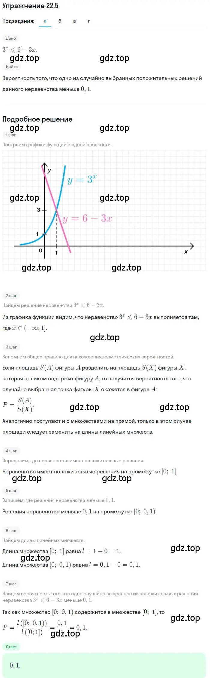 Решение номер 22.5 (страница 149) гдз по алгебре 11 класс Мордкович, Семенов, задачник 2 часть