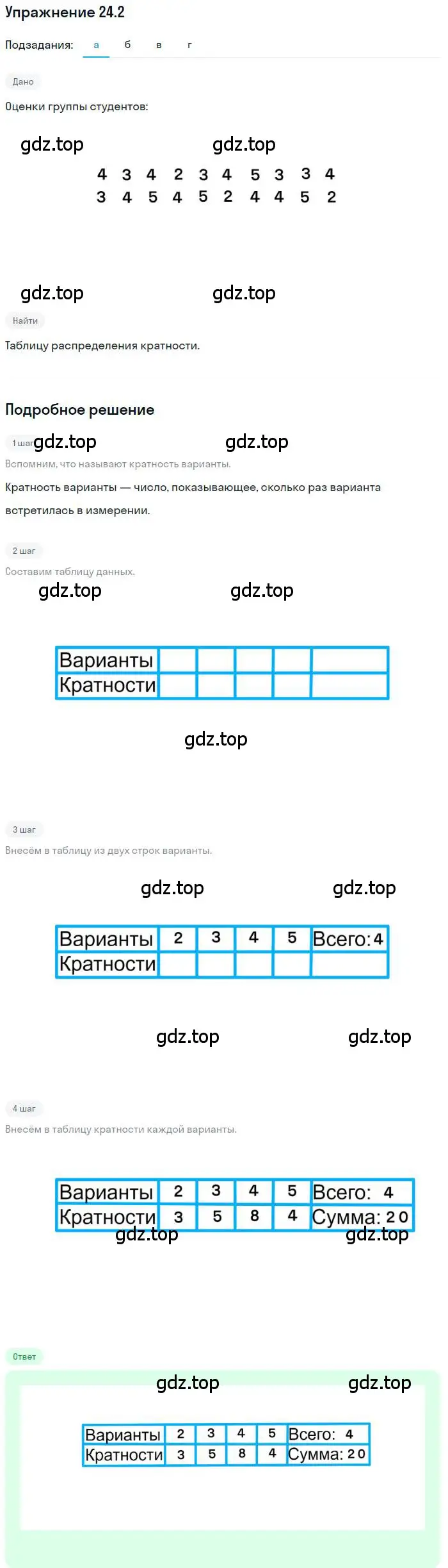 Решение номер 24.2 (страница 157) гдз по алгебре 11 класс Мордкович, Семенов, задачник 2 часть