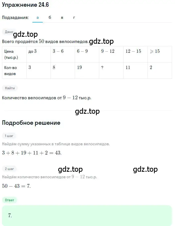 Решение номер 24.6 (страница 158) гдз по алгебре 11 класс Мордкович, Семенов, задачник 2 часть