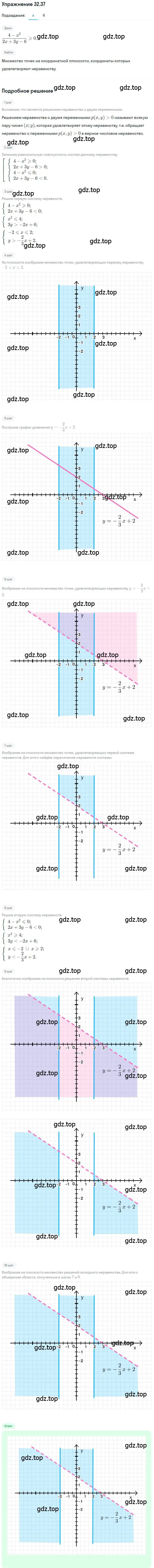 Решение номер 32.37 (страница 208) гдз по алгебре 11 класс Мордкович, Семенов, задачник 2 часть