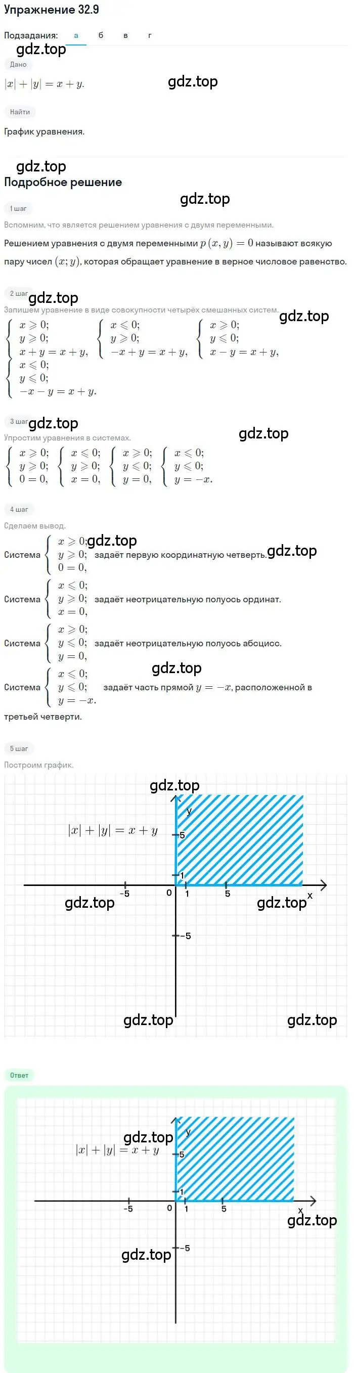 Решение номер 32.9 (страница 203) гдз по алгебре 11 класс Мордкович, Семенов, задачник 2 часть