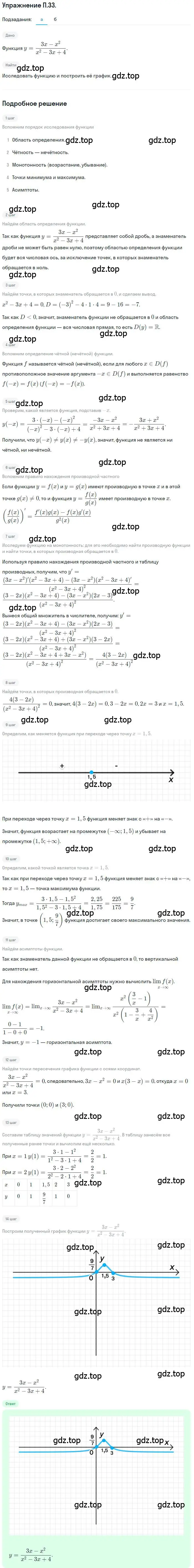 Решение номер 33 (страница 9) гдз по алгебре 11 класс Мордкович, Семенов, задачник 2 часть