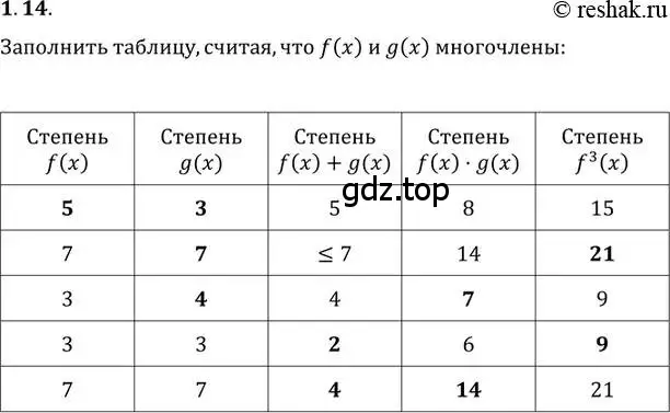 Решение 2. номер 1.14 (страница 12) гдз по алгебре 11 класс Мордкович, Семенов, задачник 2 часть