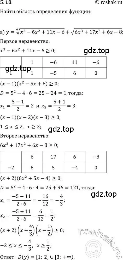 Решение 2. номер 5.18 (страница 33) гдз по алгебре 11 класс Мордкович, Семенов, задачник 2 часть