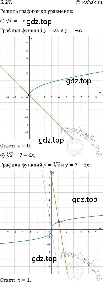 Решение 2. номер 5.27 (страница 34) гдз по алгебре 11 класс Мордкович, Семенов, задачник 2 часть