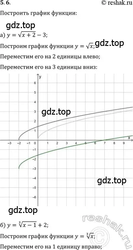 Решение 2. номер 5.6 (страница 31) гдз по алгебре 11 класс Мордкович, Семенов, задачник 2 часть