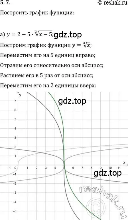 Решение 2. номер 5.7 (страница 31) гдз по алгебре 11 класс Мордкович, Семенов, задачник 2 часть