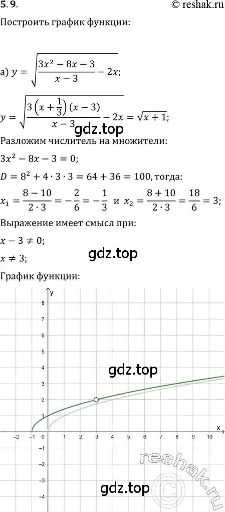 Решение 2. номер 5.9 (страница 31) гдз по алгебре 11 класс Мордкович, Семенов, задачник 2 часть