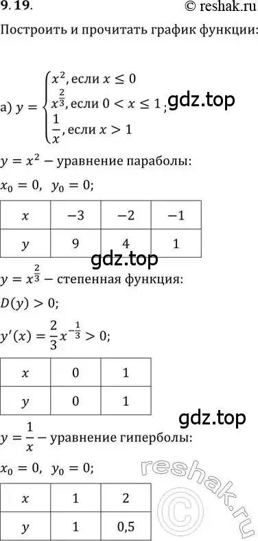 Решение 2. номер 9.19 (страница 52) гдз по алгебре 11 класс Мордкович, Семенов, задачник 2 часть