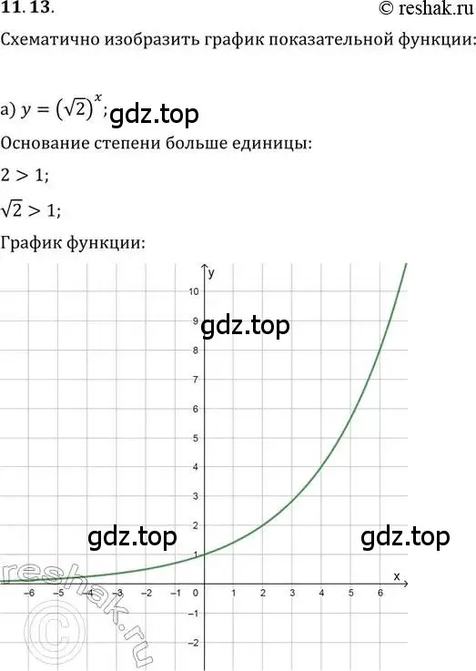 Решение 2. номер 11.13 (страница 63) гдз по алгебре 11 класс Мордкович, Семенов, задачник 2 часть