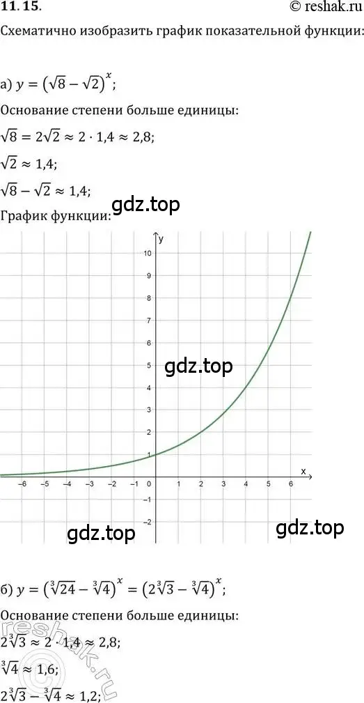Решение 2. номер 11.15 (страница 63) гдз по алгебре 11 класс Мордкович, Семенов, задачник 2 часть