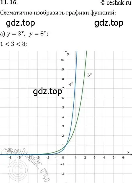 Решение 2. номер 11.16 (страница 63) гдз по алгебре 11 класс Мордкович, Семенов, задачник 2 часть