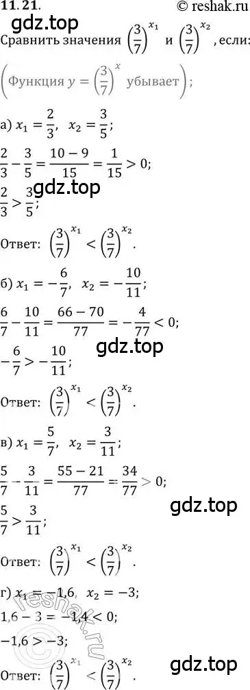 Решение 2. номер 11.21 (страница 64) гдз по алгебре 11 класс Мордкович, Семенов, задачник 2 часть