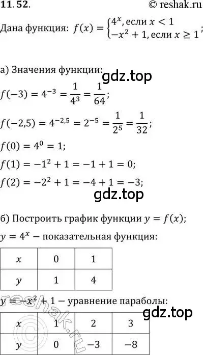 Решение 2. номер 11.52 (страница 69) гдз по алгебре 11 класс Мордкович, Семенов, задачник 2 часть